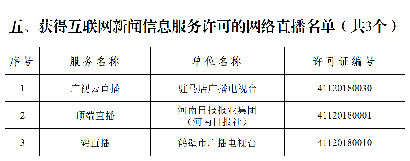 1719884581ea2b17 (2)_网络直播